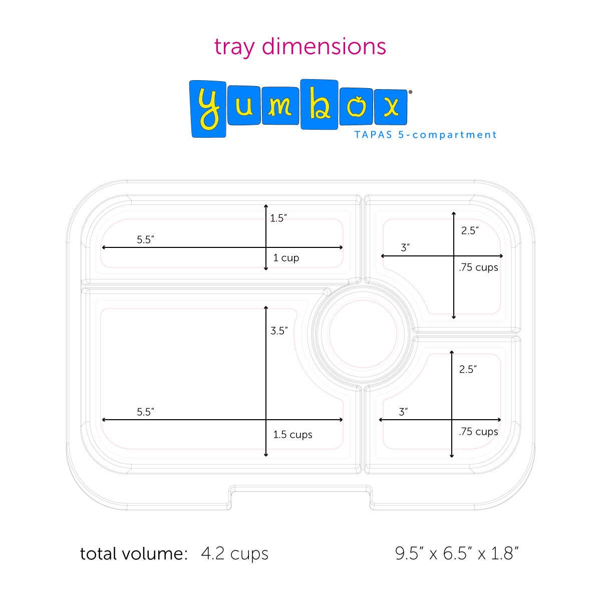 Auslaufsichere Bento-Box Tapas mit 5 Fächern und transparentem Bali Aqua – extra gross - nila kids